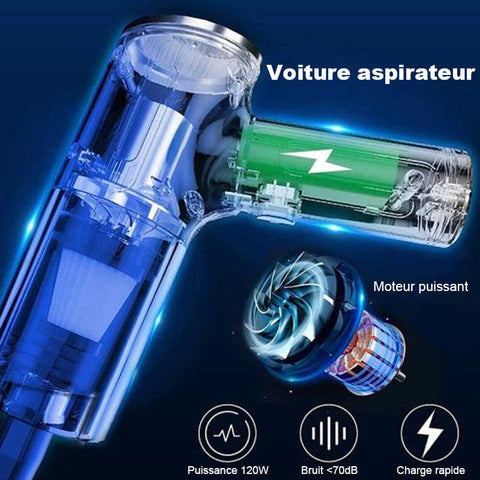 Aspirateur sans fil pour voiture rechargeable